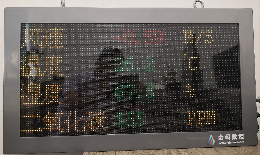 礦用實(shí)時(shí)參數(shù)LED顯示屏（GinLed）